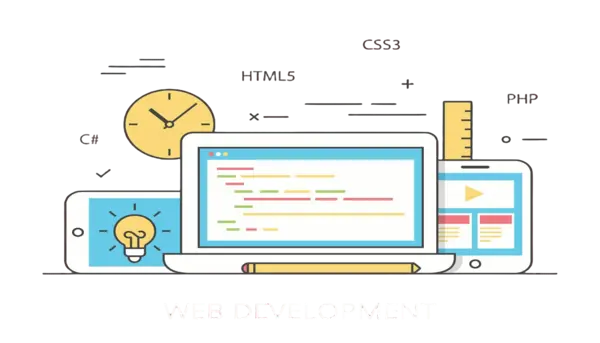 Getting Started with Web Development