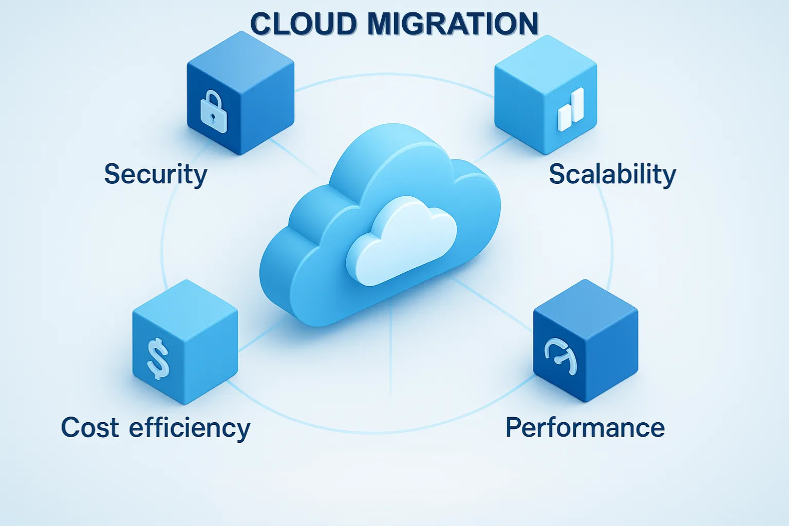 Cloud_Service_Image